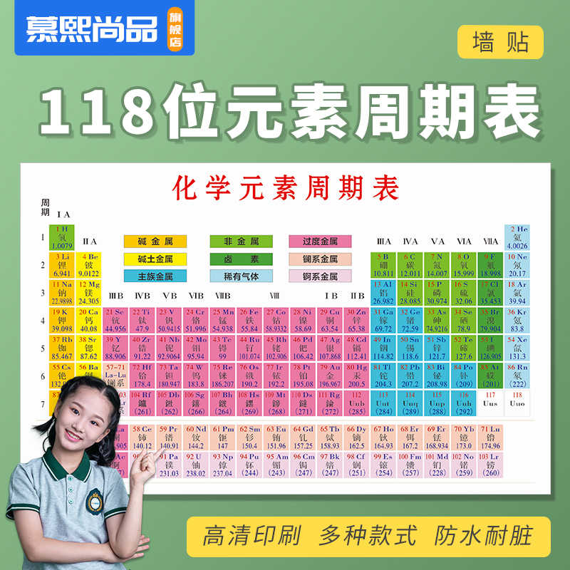 元素周期表挂图 新人首单立减十元 21年8月 淘宝海外 元素周期表挂图 新人首单立减十元 21年8月 淘宝海外