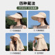German sun protection hat and mask