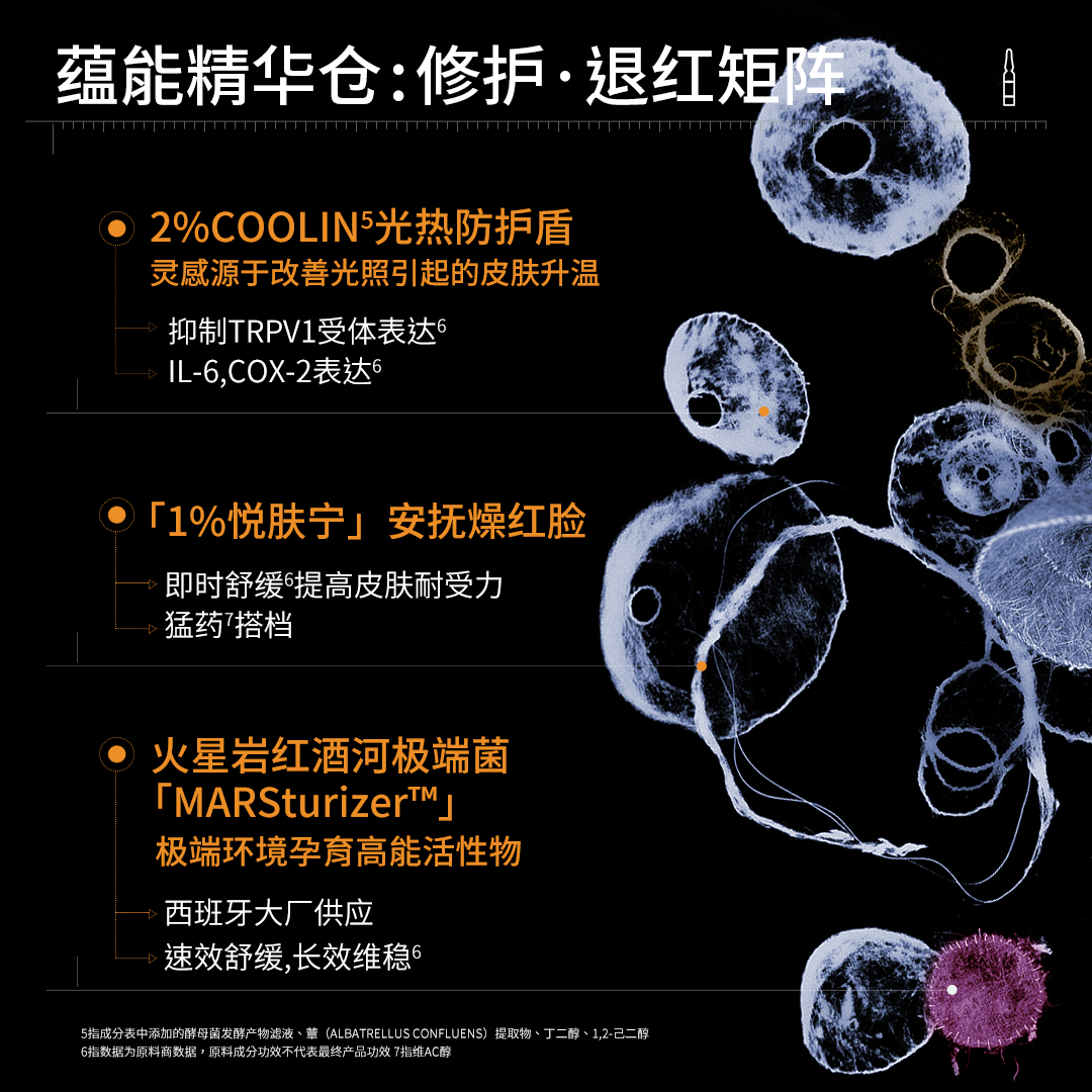 野兽代码超蓝瓶次抛精华液 双仓安瓶蓝铜胜肽抗初老修护肌肤屏障