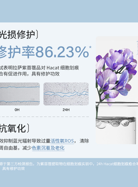 5100小分子冰川低氘水紫苜蓿屏障修护精华乳保湿舒缓护肤
