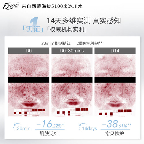 5100特护补水喷雾敏感肌换季修护褪红舒缓爽肤水妆前保湿敷化妆水 - 图0