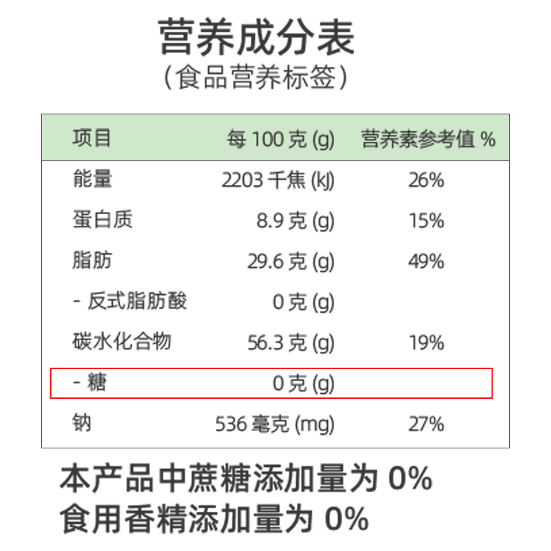 Aji无蔗糖苏打饼干酵母咸味低碱性胃酸小梳打养脂孕妇零食品整箱 - 图2