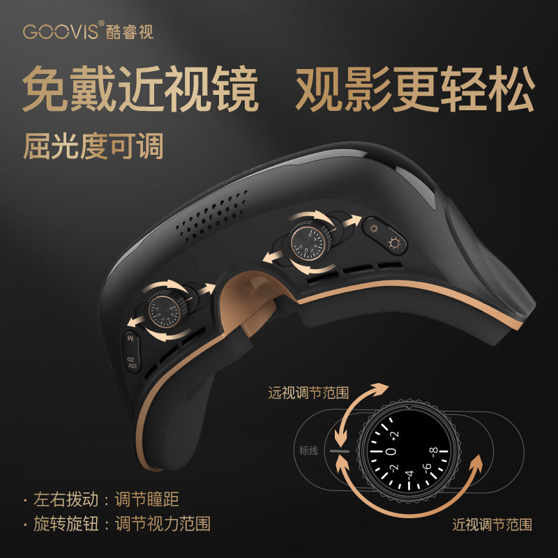 goovis pro-x vr fpv高端3d智能眼镜 多极梦想数码智能眼镜/VR设备