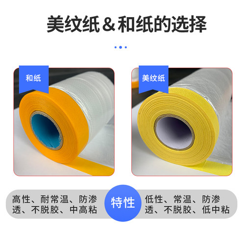 油漆保护膜汽车喷漆家具装修纸遮蔽膜硅藻泥美纹纸和纸喷涂防护膜 - 图2