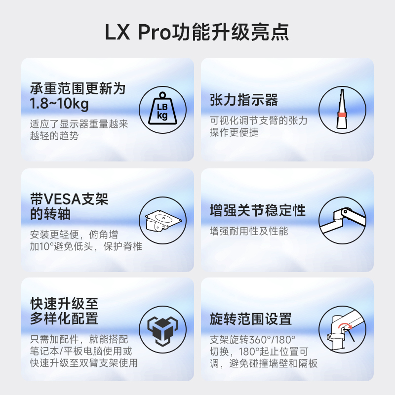 ergotron爱格升全新升级LX PRO高杆台式显示器支架机械臂升降臂-图0