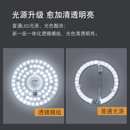 惠普led吸顶灯芯替换磁吸灯条灯盘灯管客厅改造灯板节能灯泡灯珠 - 图0