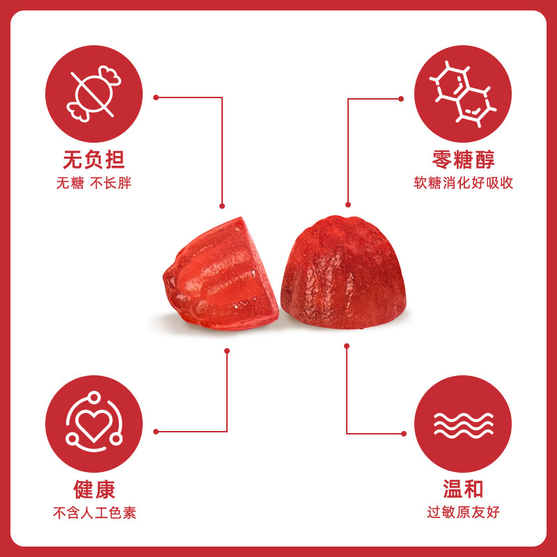 suku少女+少女瓷肌胶原蛋白软糖 SUKU海外复合维生素/矿物质