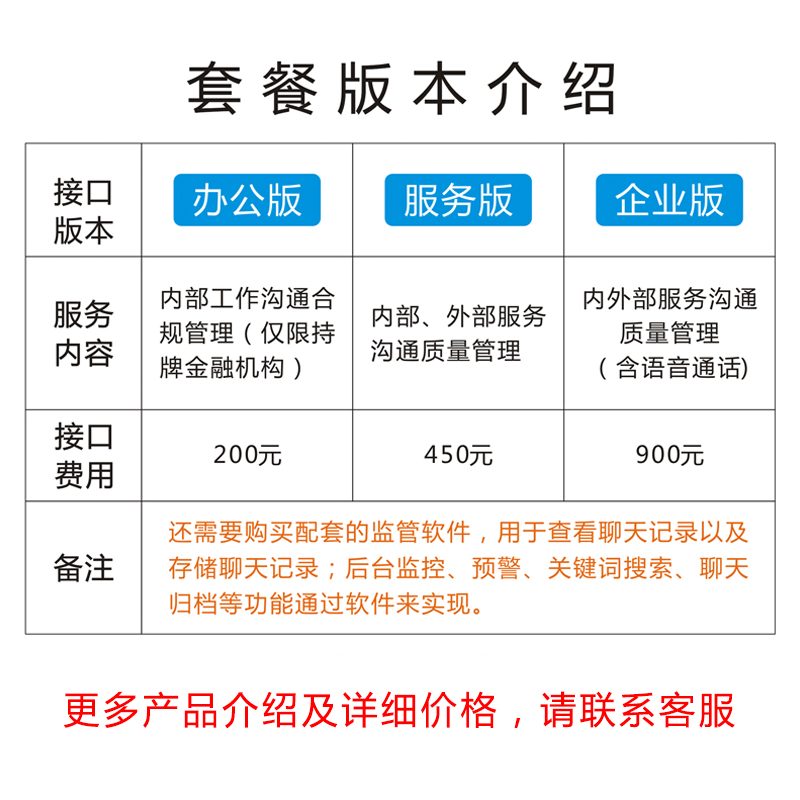 企业微信会话存档员工聊天记录保存客户管理聊天审计风控存档-图3