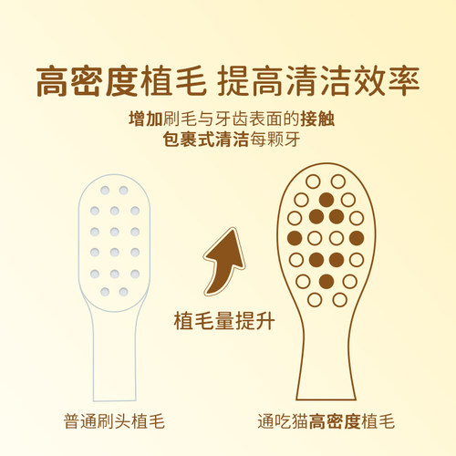 通吃猫儿童电动替换牙刷头音乐声波牙刷专用款刷头小头软毛全自动 - 图1