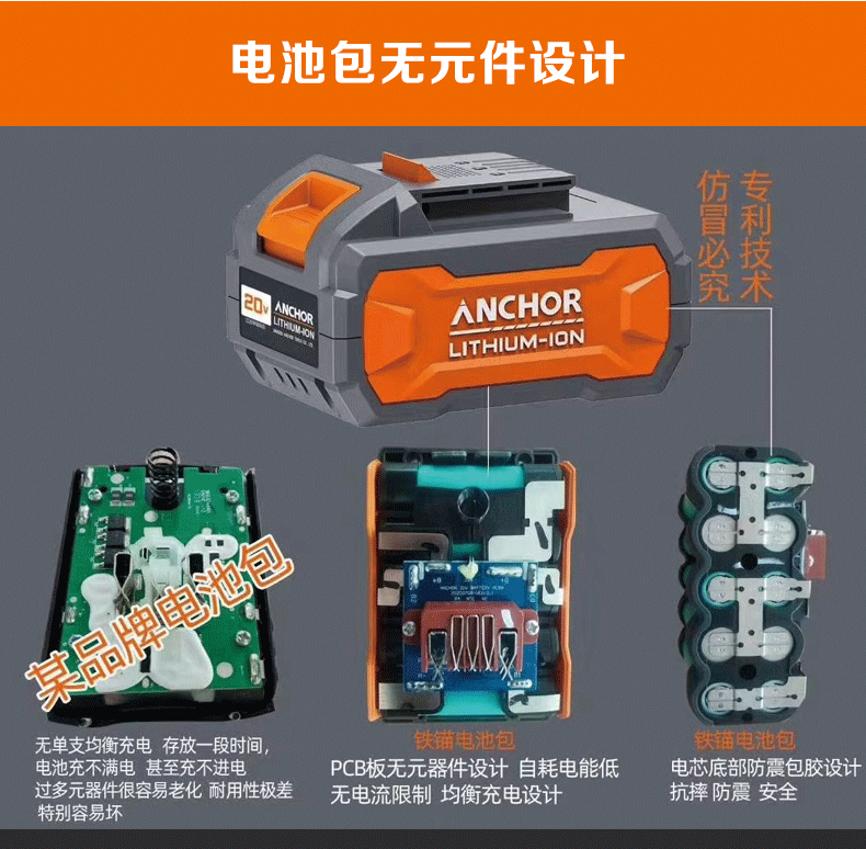 铁锚锂电池原厂电池包原配充电器适配铁锚锂电工具包邮 - 图3