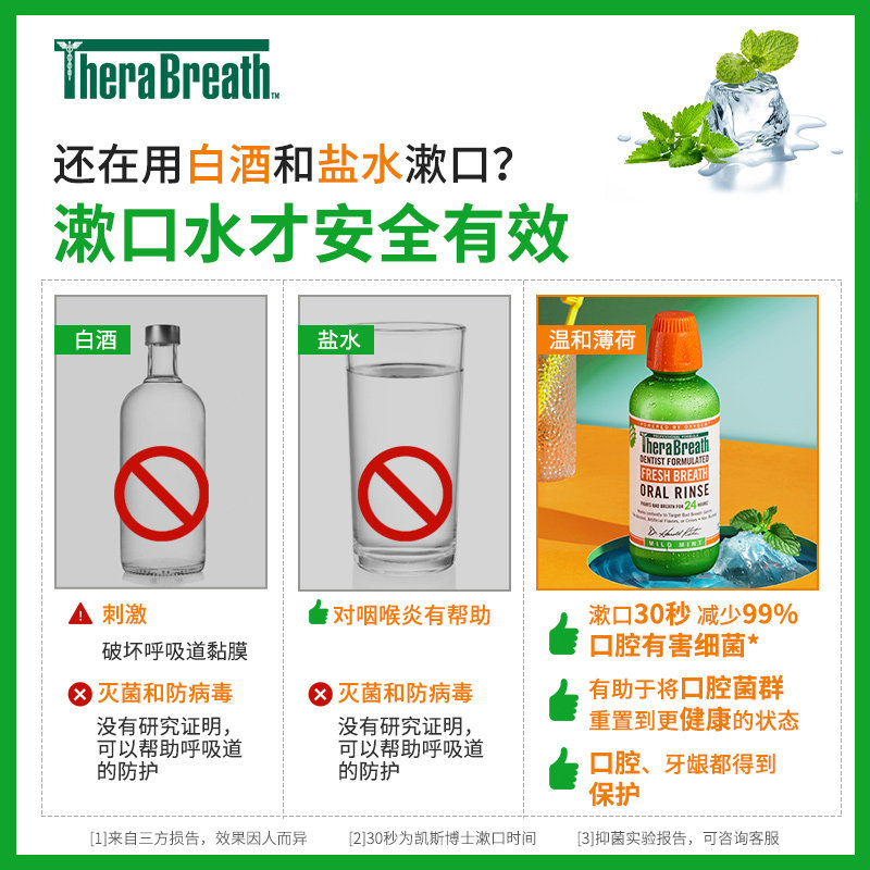 therabreath凯斯博士去口臭漱口水 TheraBreath漱口水