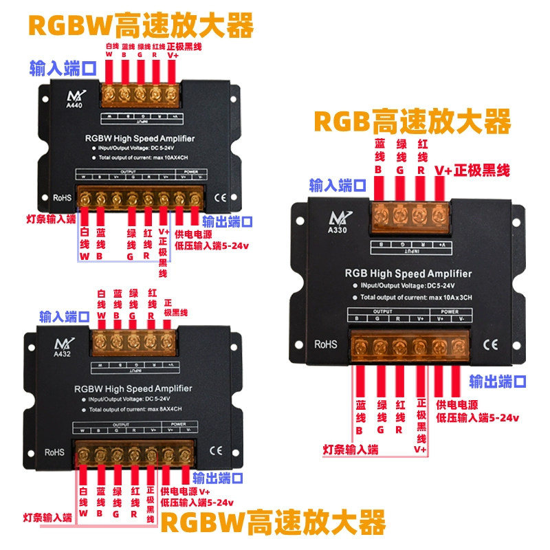 led低压pwm灯带rgbcw3路4路5路高速大功率信号放大器中继器5-24V - 图1