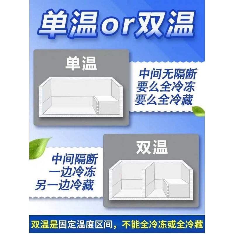 专业国美电器1088升大容量冷柜双温卧式家商用冷藏冷冻冰柜三门双-图0