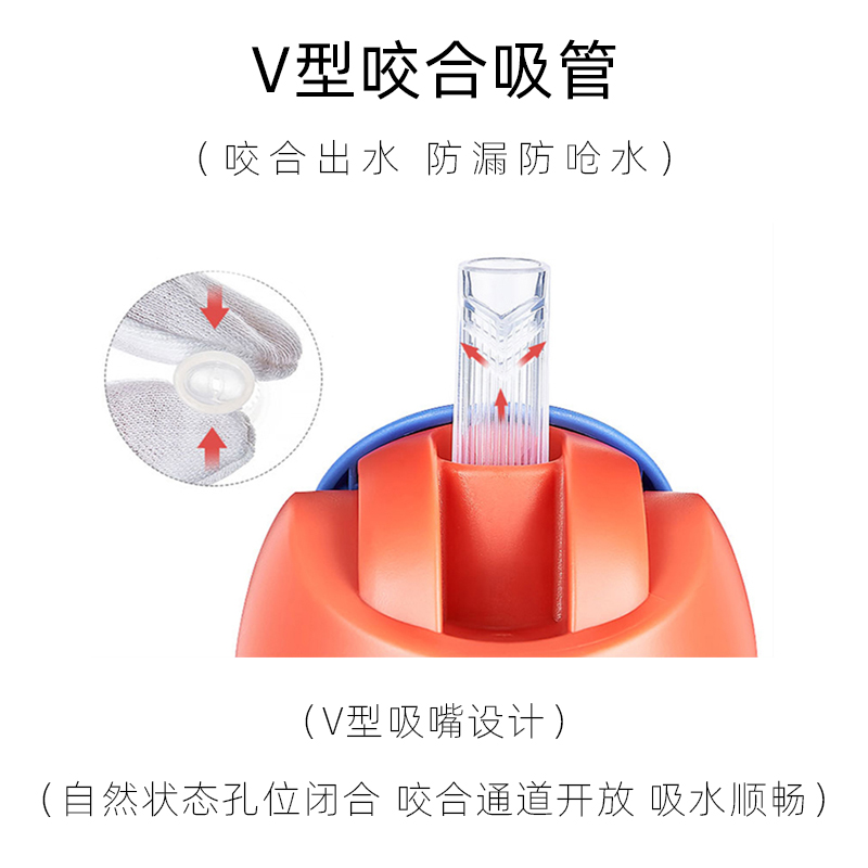 scoornest科巢吸管杯鸭嘴杯配件替换鸭嘴宝宝带重力球宝宝水杯嘴 - 图2