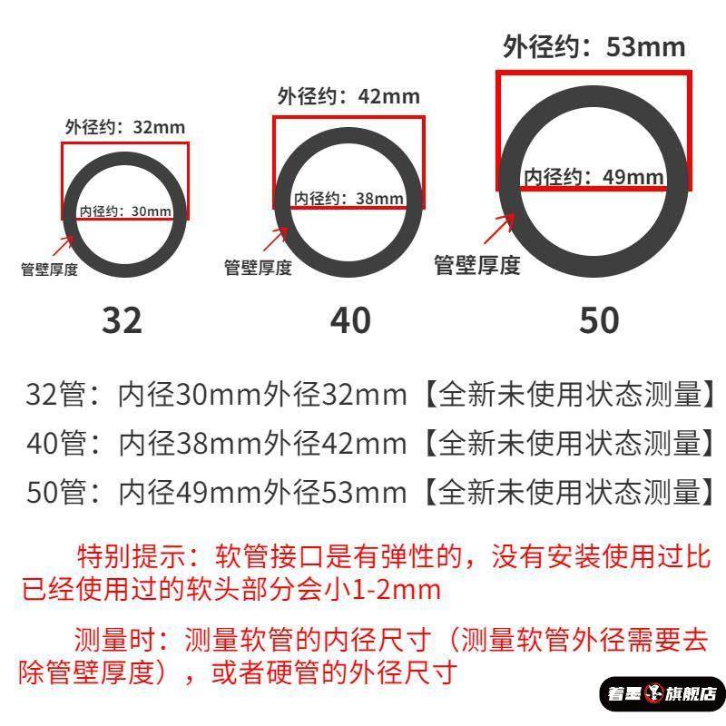 鱼缸下水管水族箱过滤排水波纹软管32/40/50内径优质橡胶软胶包邮,淘宝优惠券,粉丝福利购,淘宝优惠卷