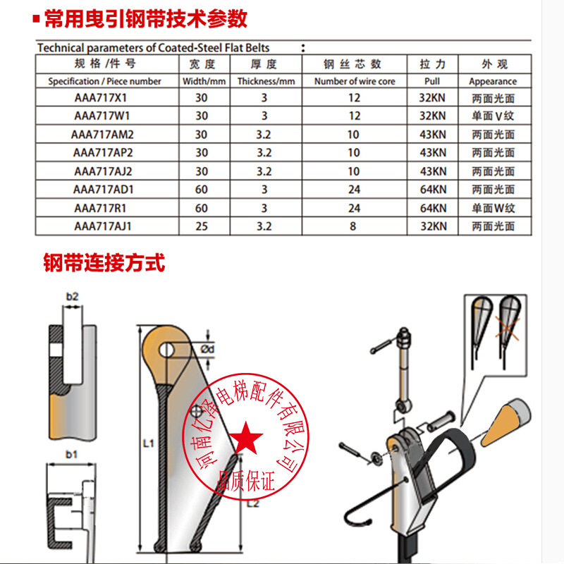 奥的斯钢带电梯钢带电梯曳引钢带AAA717AM2/AP2/AJ2/AD1 43KN10芯-图0