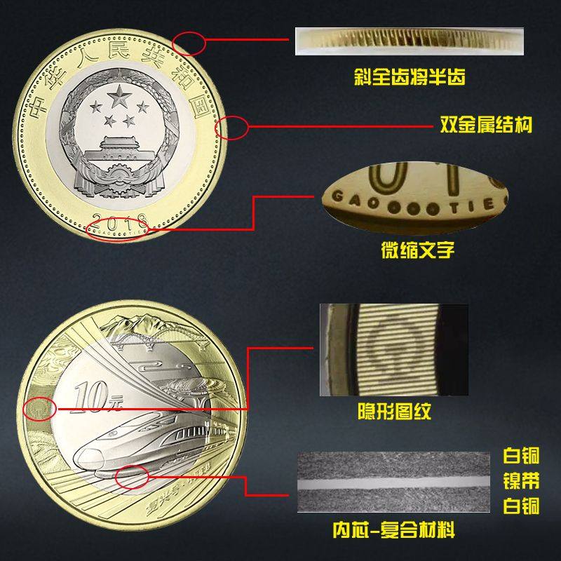 2018高铁纪念币面值10元央行发行法定货币保真收藏送礼,淘宝优惠券,粉丝福利购,淘宝优惠卷
