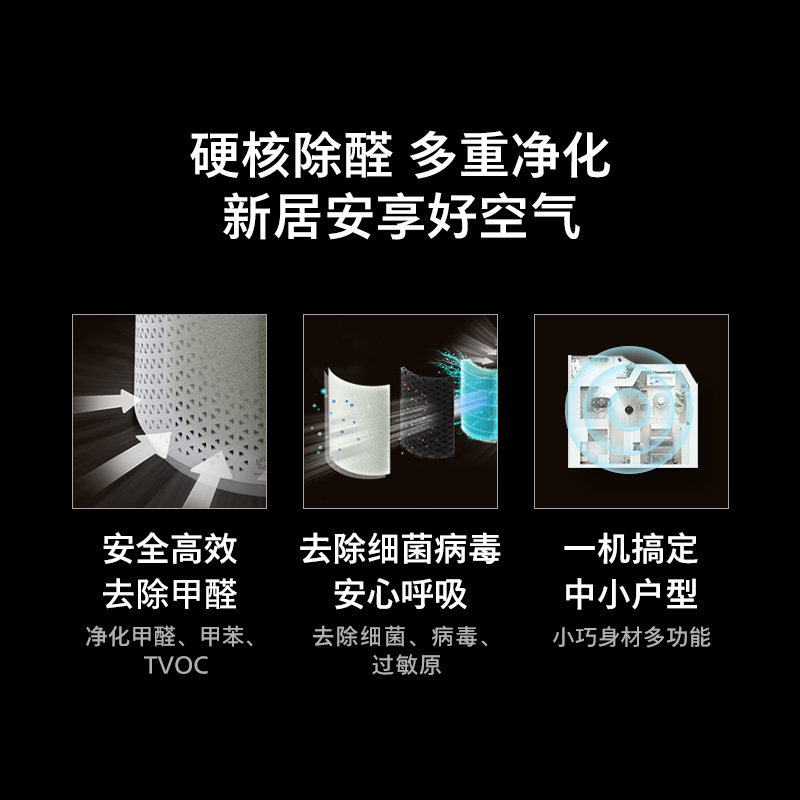 【百亿补贴】飞利浦空气甲苯去除烟味 飞利浦电器空气净化器