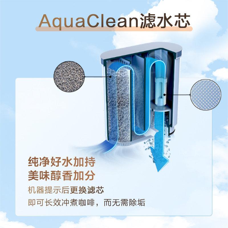 飞利浦意式全自动云朵咖啡机一体机 飞利浦电器咖啡机