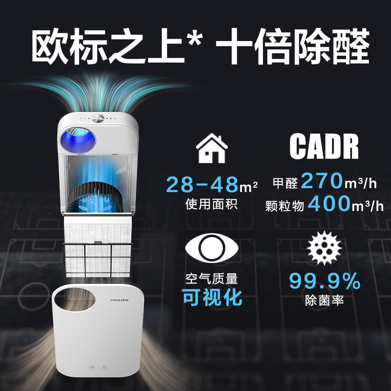 飞利浦空气家用ac4072卧室除甲醛 飞利浦电器空气净化器
