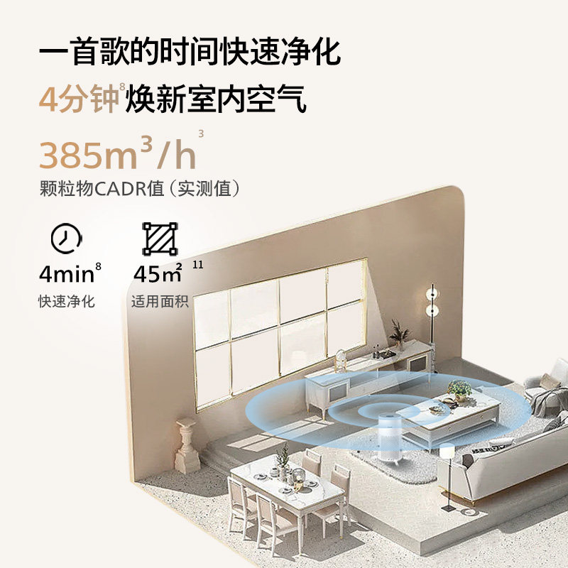 【百亿补贴】飞利浦空气甲苯去除烟味 飞利浦电器空气净化器