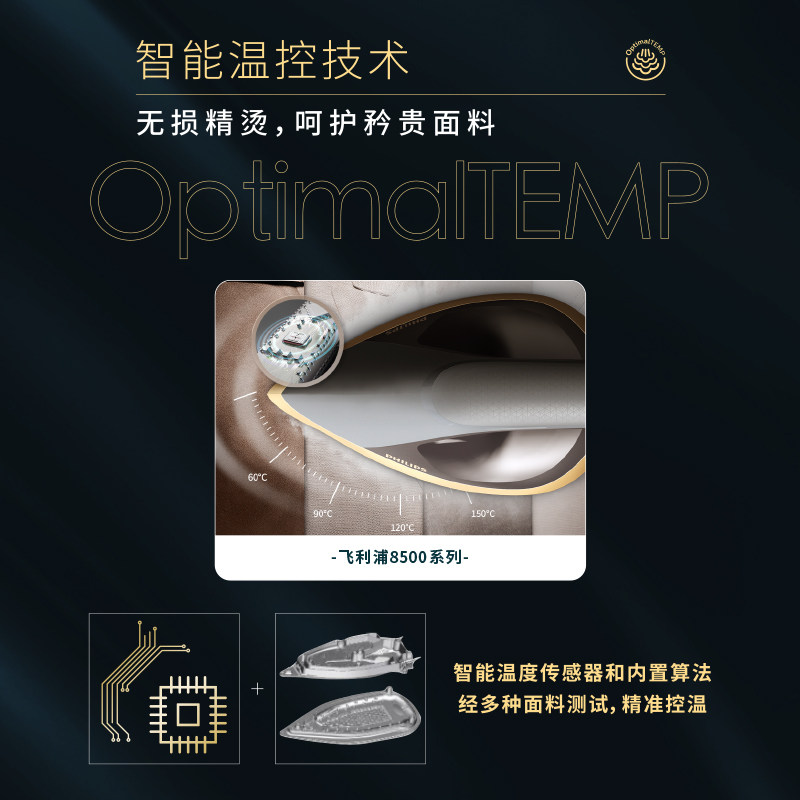 【新品】飞利浦高端增压蒸汽挂烫机 飞利浦电器挂烫机