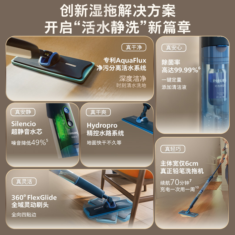 Philips Wireless Live Water Washing Mop Home OneUp
