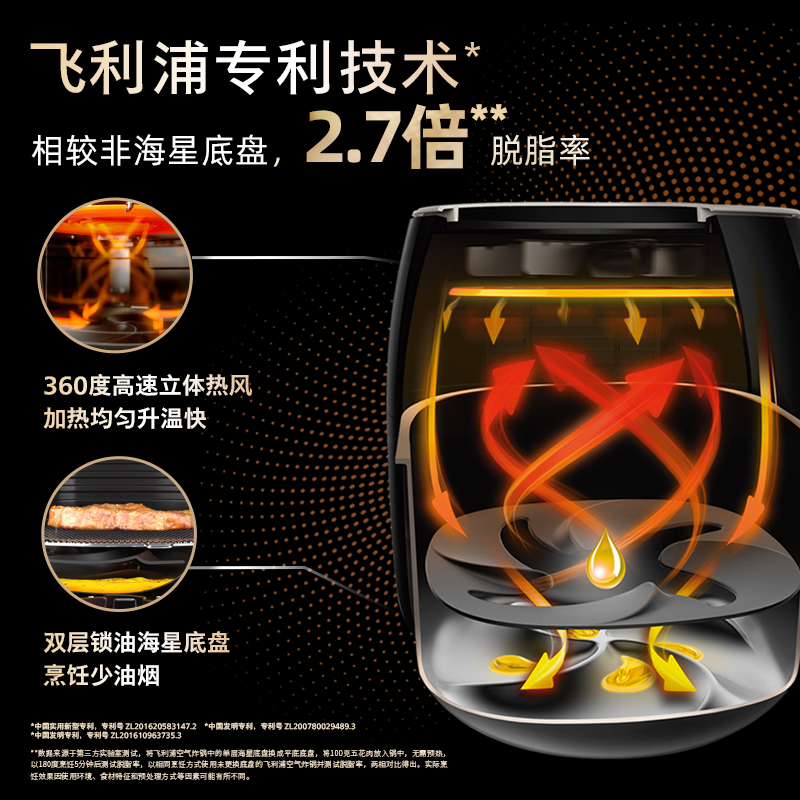 飞利浦空气炸锅新款家用全自动烤箱 飞利浦电器空气炸锅