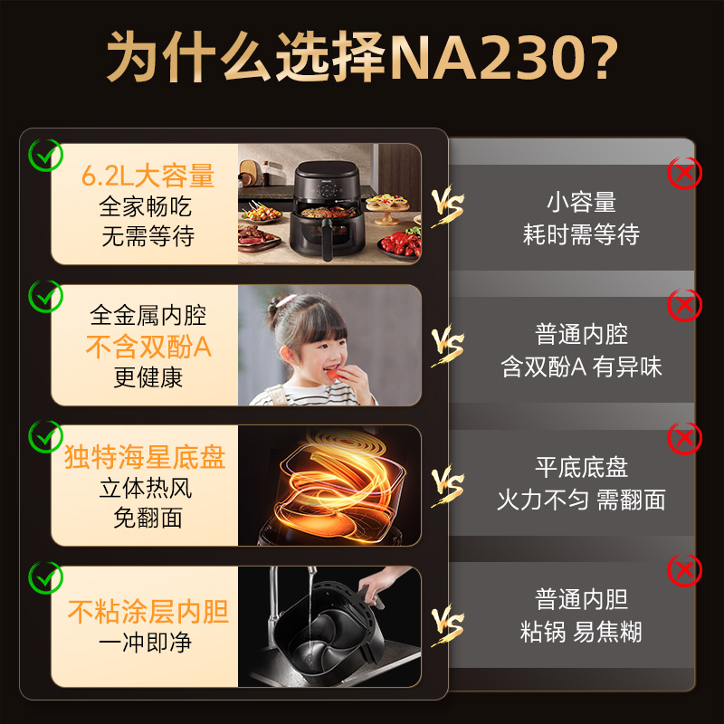 政府补贴飞利浦空气炸锅新款家用全自动小型6L大容量可视化烹饪机