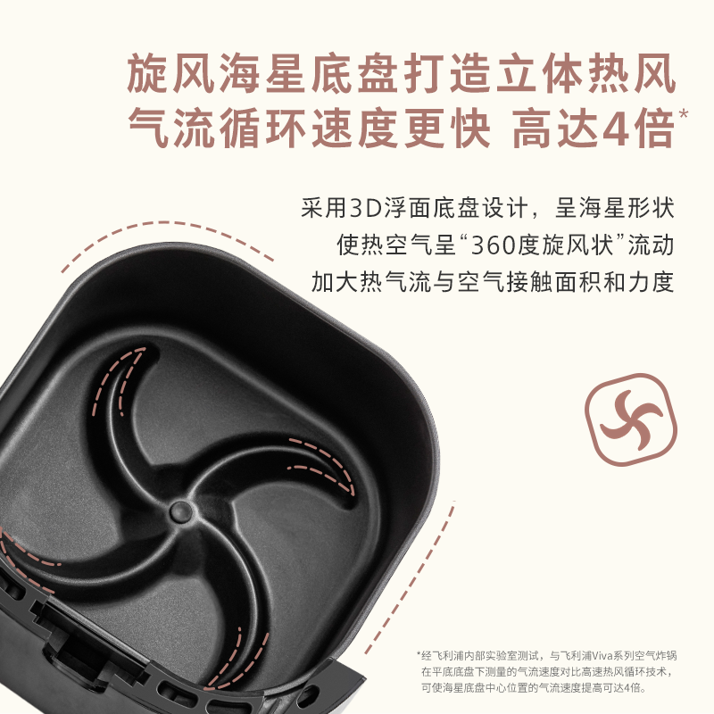 飞利浦新款无油薯条机家用空气炸锅 飞利浦电器空气炸锅