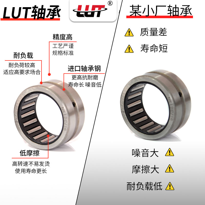 HK滚针系列HK323934 HK324030 HK324032一个包邮替代进口瓦房店-图1