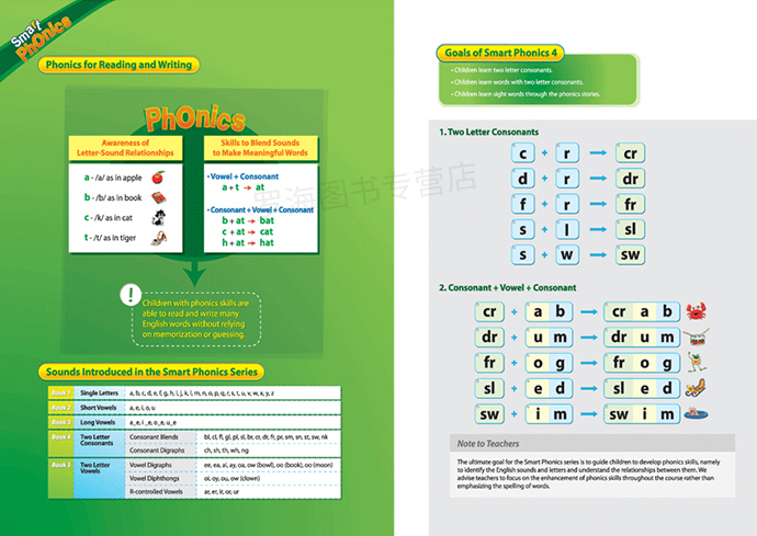 原版进口少儿英语自然拼读教材新版 Smart Phonics 4级含app小学短期课程 双辅音组合 辅助教材见词能读听音能写