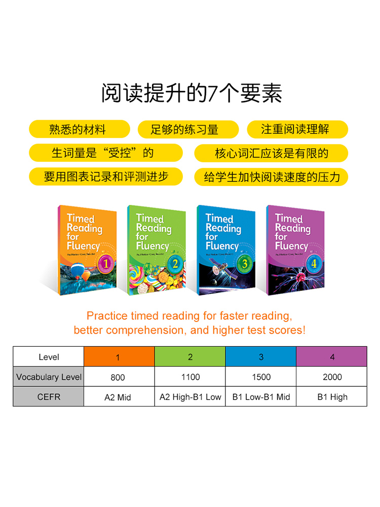 Seed Learning 阅读流利计时训练书Timed Reading for Fluency1234级专项阅读理解小学高年级寒暑假短期阅读课程 - 图3