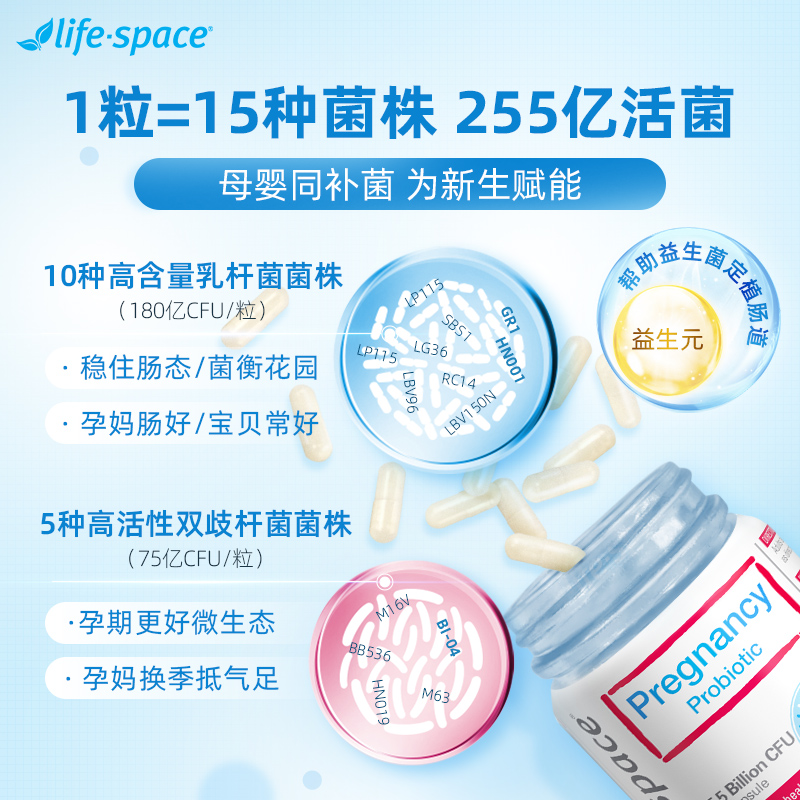 澳洲lifespace益倍适孕妇孕期女性益生菌免疫宝妈哺乳期肠道肠胃