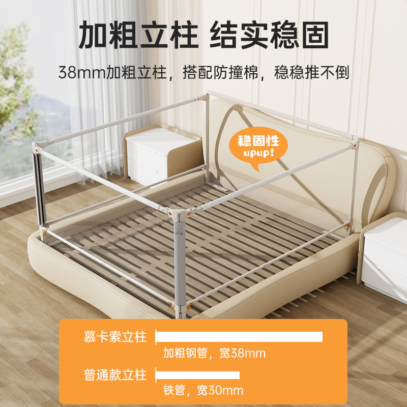 M-Castle德国慕卡索床围栏宝宝床护栏儿童防摔床上挡板婴儿防掉床