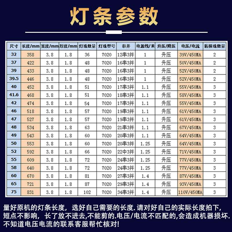 通用32寸42寸50寸55寸65寸液晶电视led灯条杂牌组装机背光侧入式 - 图1