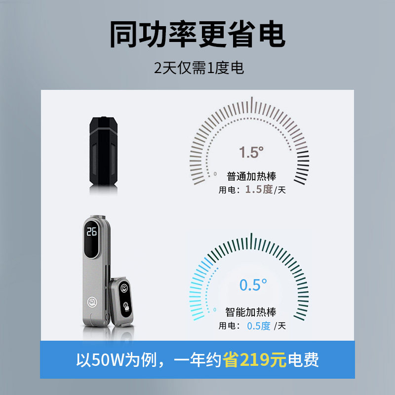 鱼缸加热棒离水断电防干烧淡海水缸通用安全省电实时数显保温设备,淘宝优惠券,粉丝福利购,淘宝优惠卷
