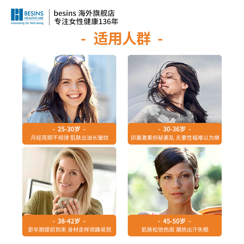 besins胶囊法国进口大豆异黄酮 BESINS海外大豆异黄酮
