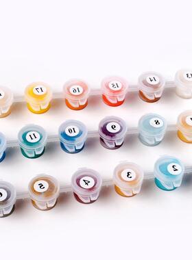 DiyPaintBNumbersLdsc