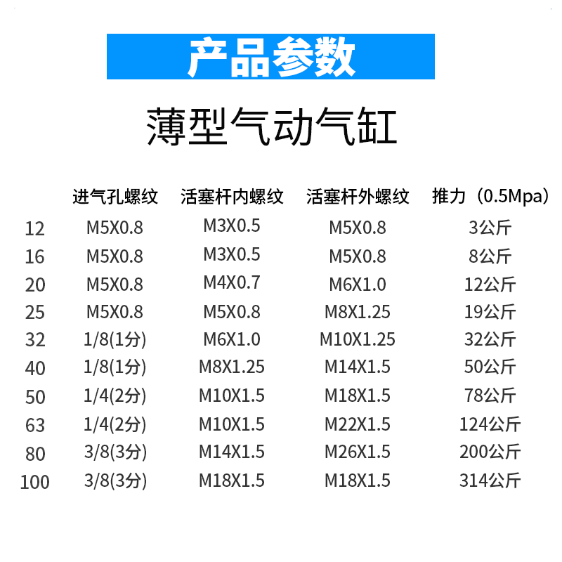 小型薄型气缸SDA20/25/32/40/50/63/80/100S/B气动方形内外牙带磁,淘宝优惠券,粉丝福利购,淘宝优惠卷