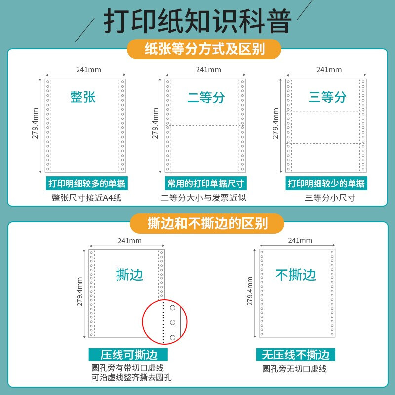 【彩色撕边】针式电脑打印纸二联三联四联五联整张二等分三等凭证白色财务票据发票清单出库单多联可选批发价-图1