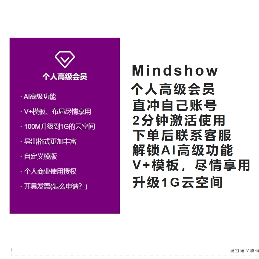 mindshow会员mindshow高级会员vip键智能生成ppt演示文稿非激活码 - 图0