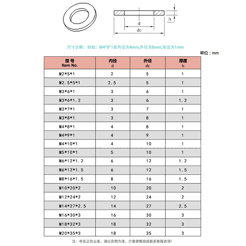 。尼龙垫片橡胶塑胶塑料绝缘螺丝垫圈圆形平垫片M2M3M4M5M6M8M10M