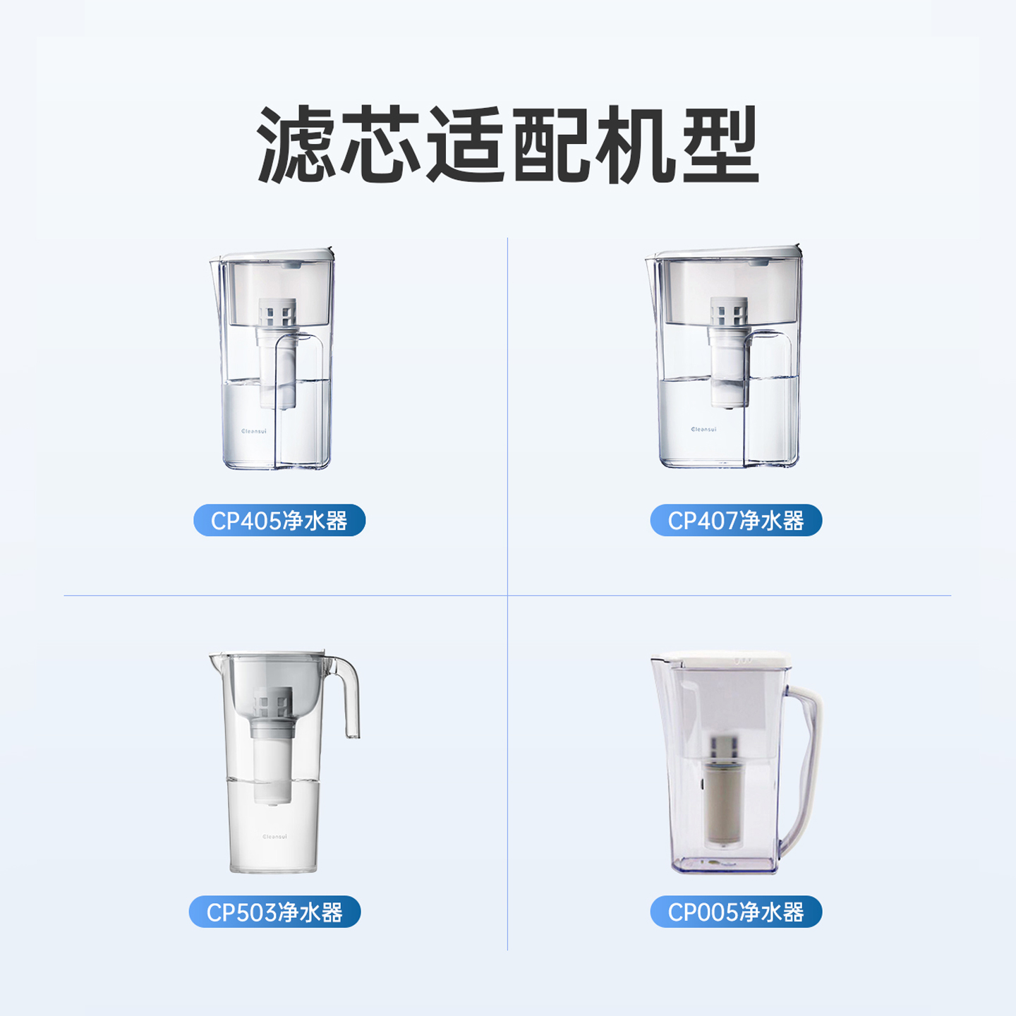 三菱净水壶滤芯cleansui可菱水滤水壶滤芯CPC5E适合CP405/CPC07 - 图3