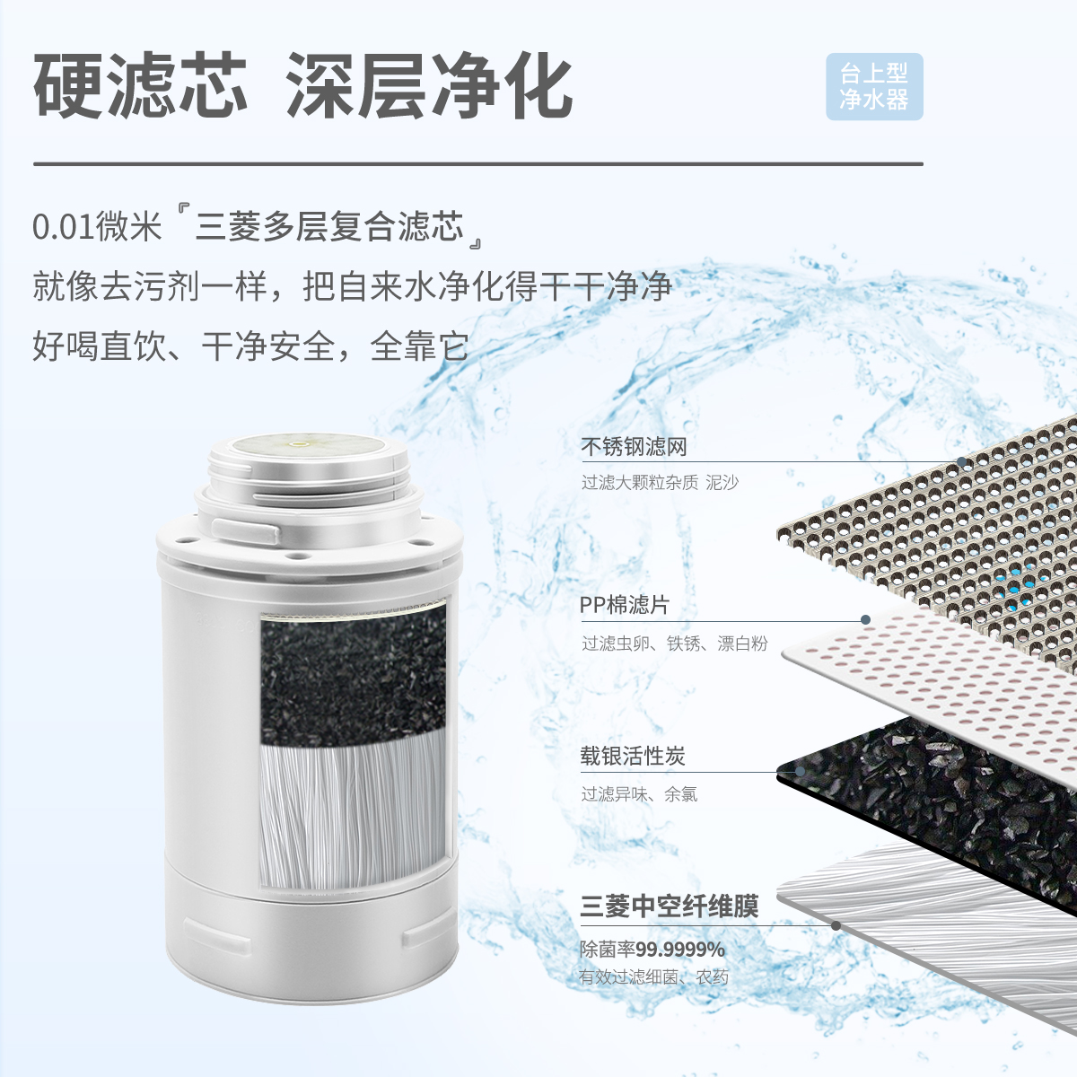三菱可菱水厨上净水器厨房净水器家用直饮过滤器台式净水机进口