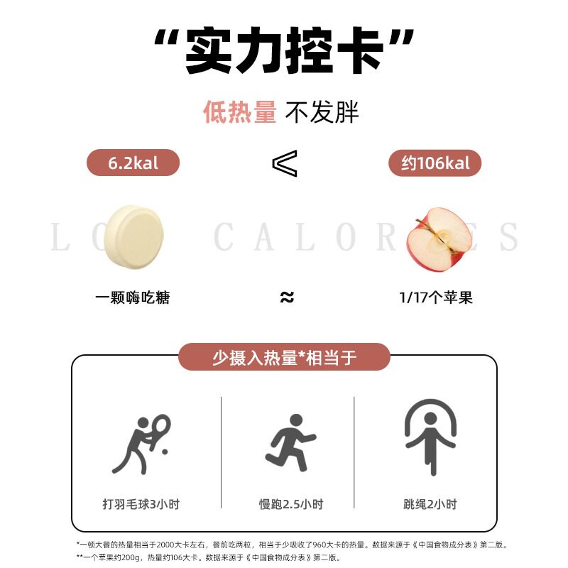tipsyou白芸豆阻断剂酵素压片糖 tipsyou膳食纤维/果蔬纤维