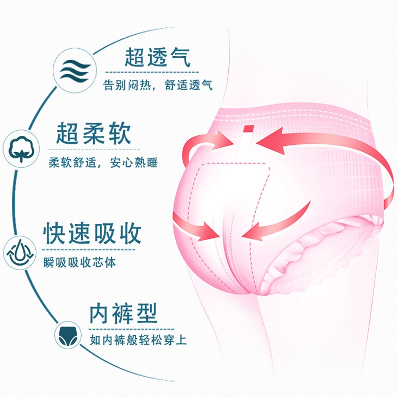 兰朵儿安心裤ML安睡裤产妇护理垫女性姨妈巾内裤型卫生巾XL超薄 - 图1