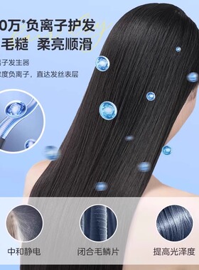 美的大功率负离子吹风机FJ117