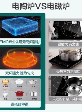 美的家用大功率电陶炉不挑锅2210