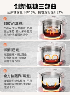 美的2L低糖电饭煲小煮饭锅RC203
